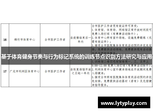 基于体育健身节奏与行为标记系统的训练节点识别方法研究与应用