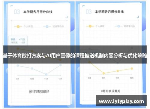 基于体育散打方案与AI用户画像的课程推送机制内容分析与优化策略