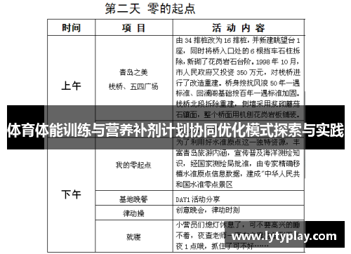 体育体能训练与营养补剂计划协同优化模式探索与实践